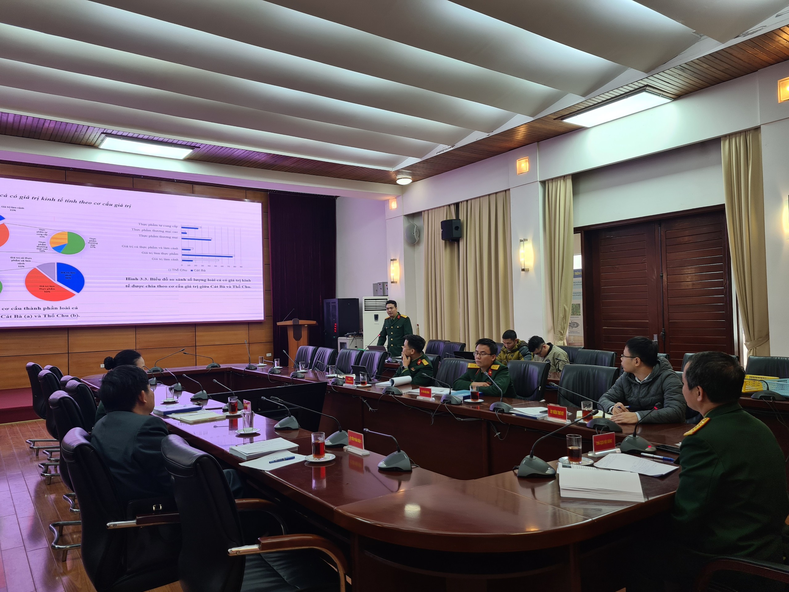 Nghiệm thu nhiệm vụ KH&CN cấp Ủy ban Phối hợp về nghiên cứu thành phần loài và cấu trúc các quần thể cá biển ở một số khu vực biển Việt Nam